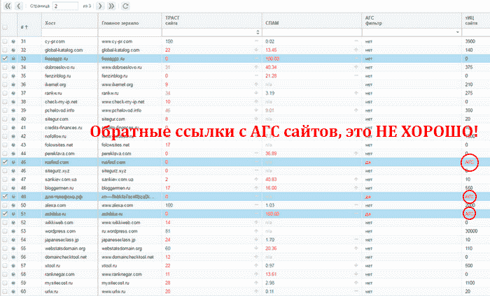 Самостоятельное продвижение сайта на яндекс Самостоятельное продвижение сайта на яндекс
