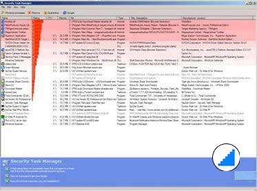 Security Task Manager антивирусный менеджер процессов