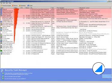 Security Task Manager антивирусный менеджер процессов