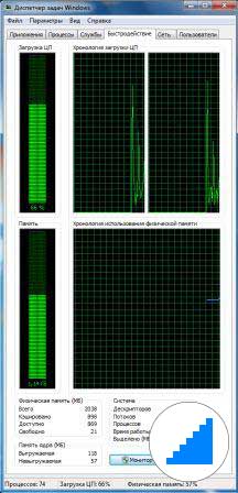 Как запустить диспетчер задач на Windows XP, Vista, 7, 8, 10